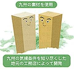 大手ビルダーとエコ・ハートQ21の違いはなに？