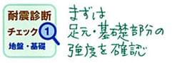 まずは足元・基礎部分の強度を確認