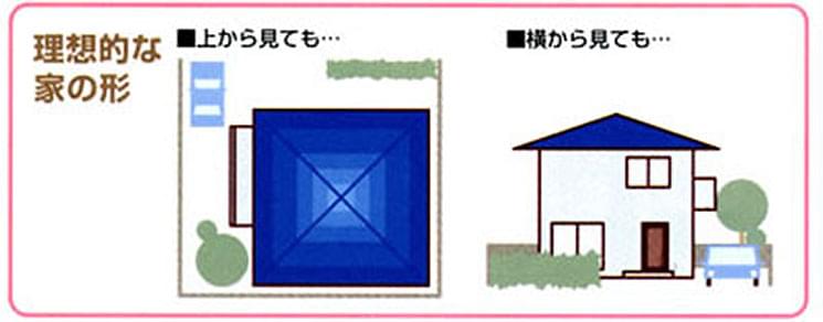 理想的な家の形